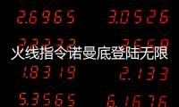 火线指令诺曼底登陆无限金币中文版2025