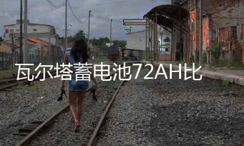 瓦尔塔蓄电池72AH比亚迪秦Pro元/宋Pro唐/宋MAX瑞虎8原装汽车电瓶下载